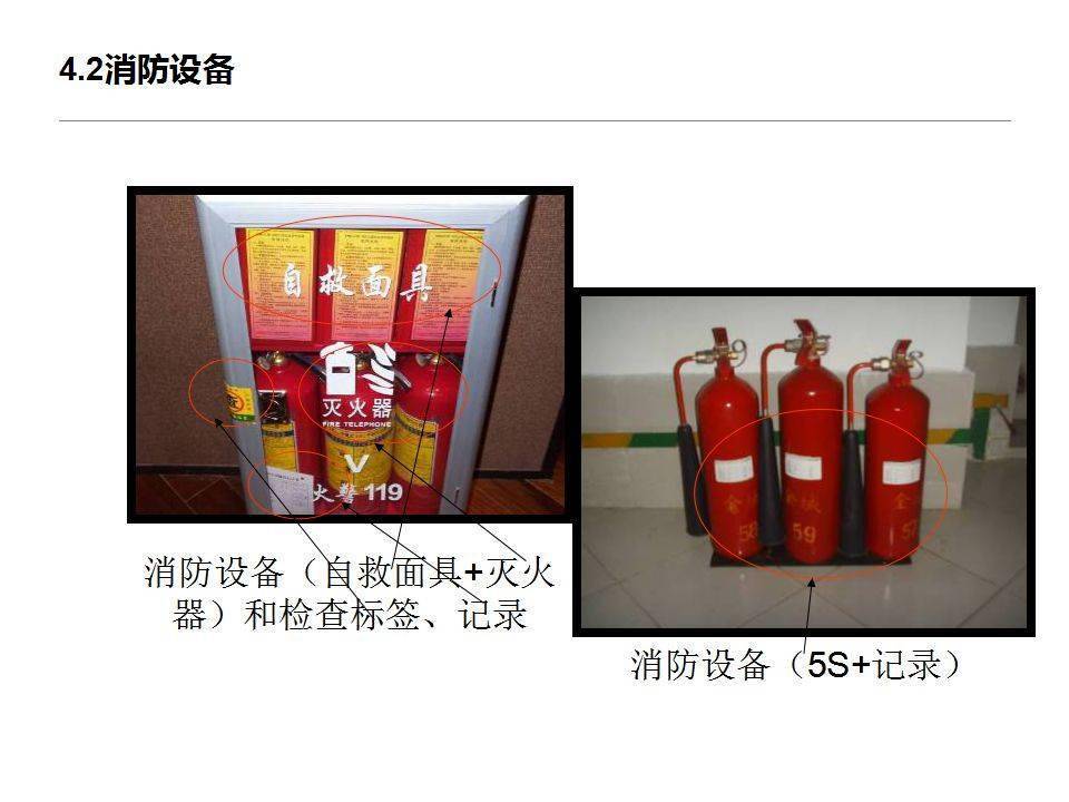 物業(yè)設(shè)備房光學(xué)器材標(biāo)準(zhǔn)化管理規(guī)范與實(shí)踐
